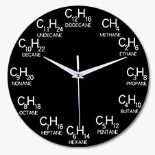 Retro Math Wall Clock | Silent Sweep