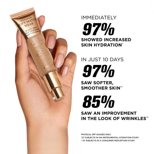 Full Coverage Liquid Foundation | Oil-Control, 10 Shades