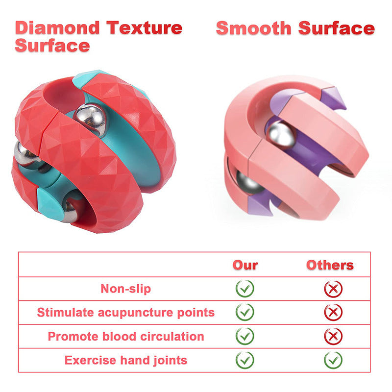 Adults & Children Autism Sensory Decompression Fidget Toy