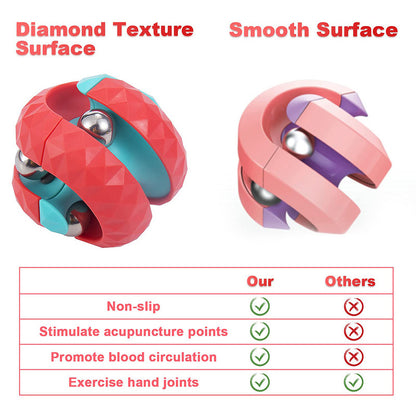 Adults & Children Autism Sensory Decompression Fidget Toy