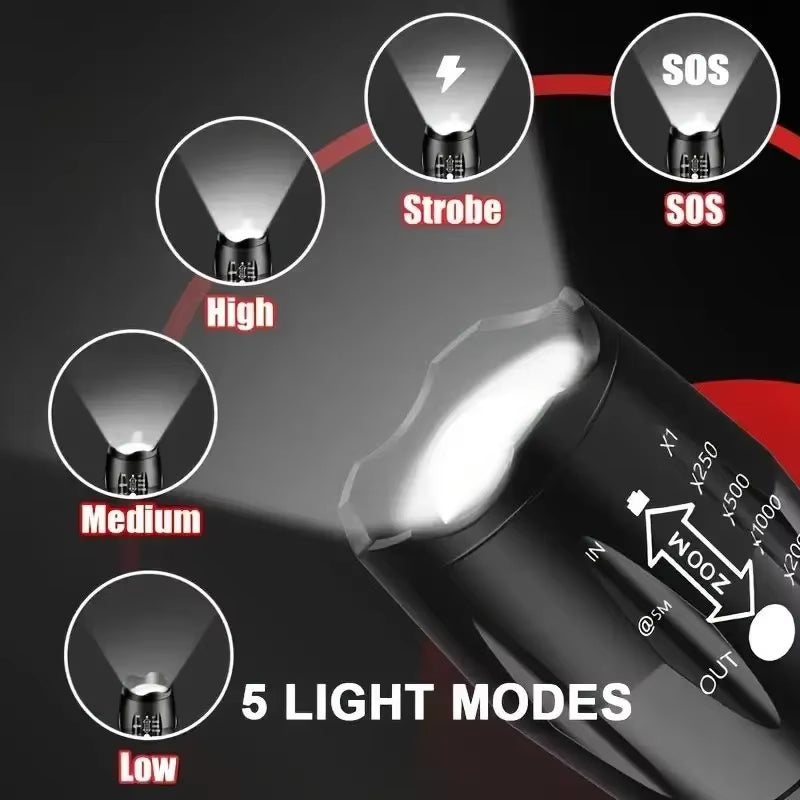 CREE XM-L LED Tactical Flashlight – 5-Mode Zoomable Torch Military-Grade Aluminium