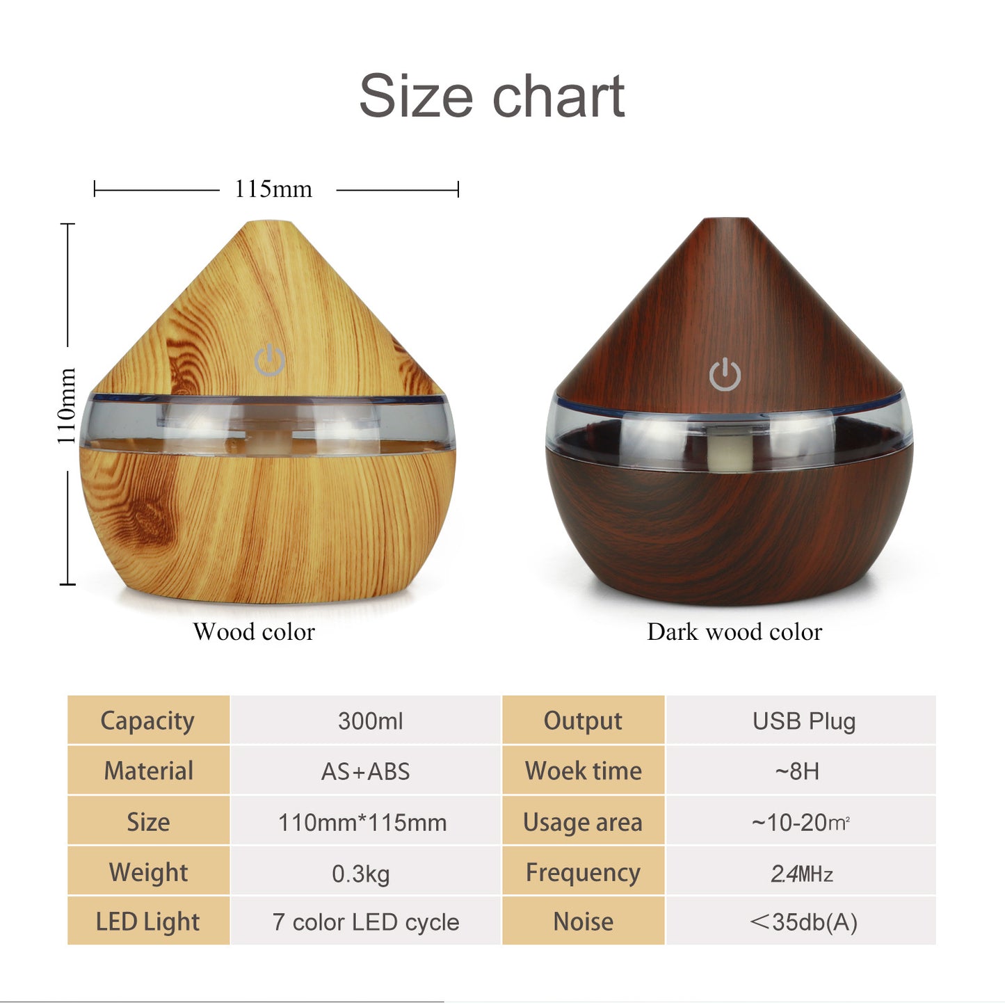 Mini Desktop Pyramid Humidifier – USB Ultrasonic with Timer | Wood Grain