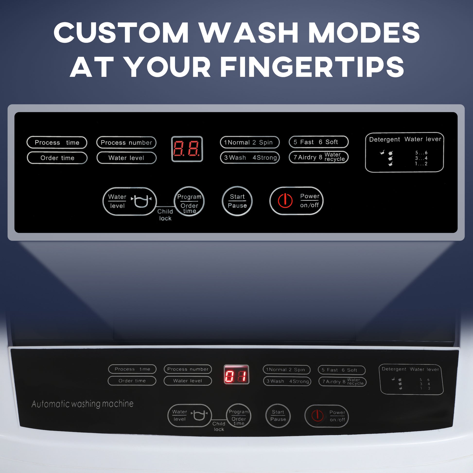 Compact Portable Washing Machine – Fully Automatic, 8 Programs, 4.5kg