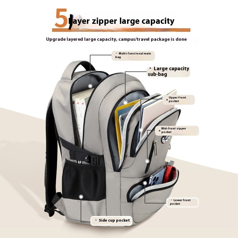 Waterproof Oxford Backpack for Business & Travel – 2 Sizes, 4 Colours