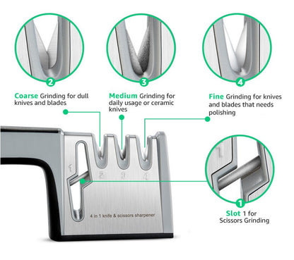 4-in-1 Professional Kitchen Knife Sharpener