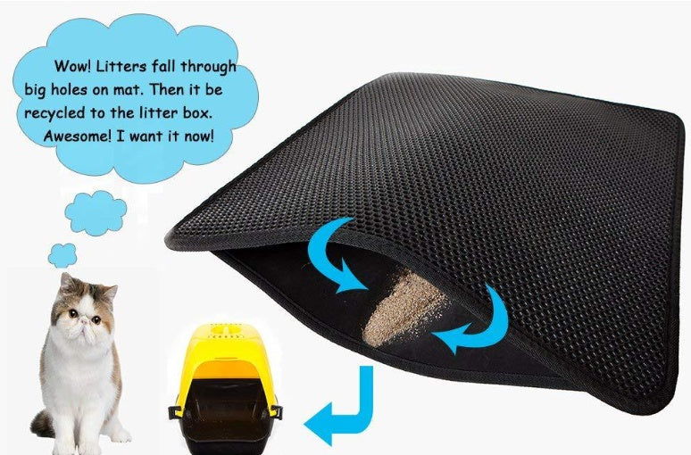 Waterproof Cat Litter Mat – EVA Honeycomb Double Layer | Foldable | Sizes XS–L