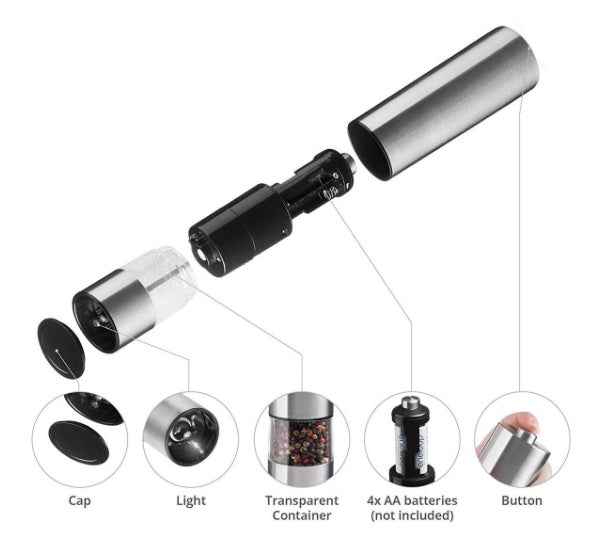 Electric Stainless Steel Pepper & Salt Grinder – One-Touch Mill for Kitchen, BBQ & Dining