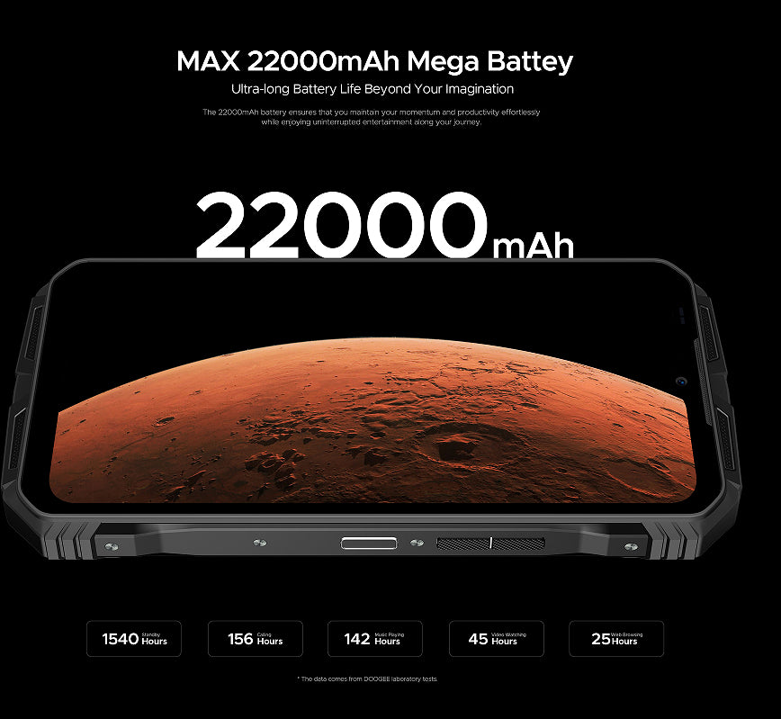 VMAX Pro Unlocked Smartphone | Premium Mobile Phone