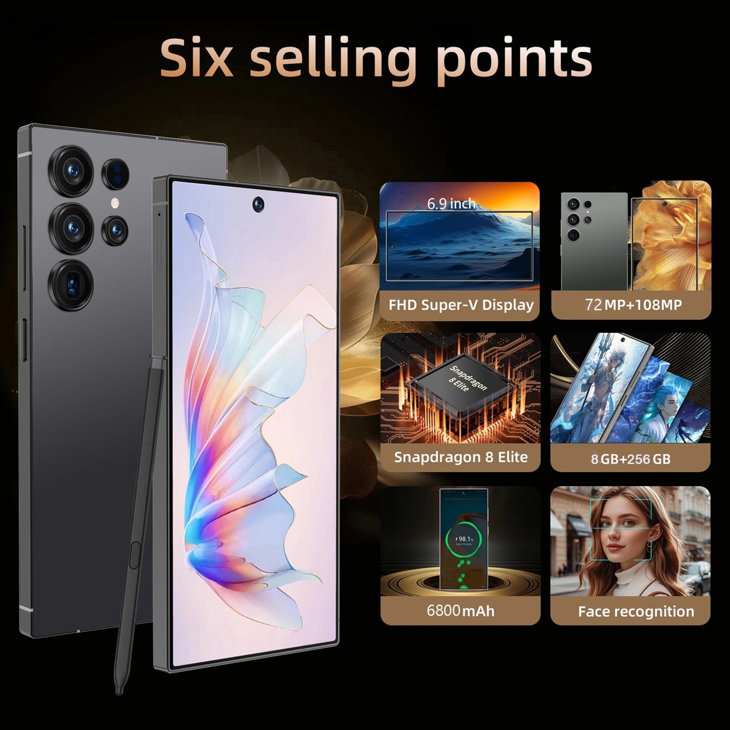 C25 5G Unlocked Smartphone 8GB 256GB Android 14 6800mAh Battery