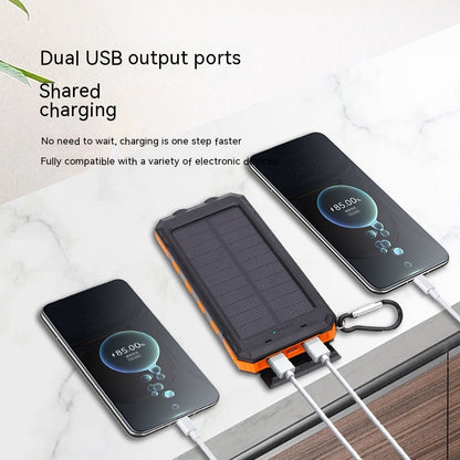 Solar Power Bank – Waterproof Outdoor Portable Charger Compass & LED 5,000-20,000mAh