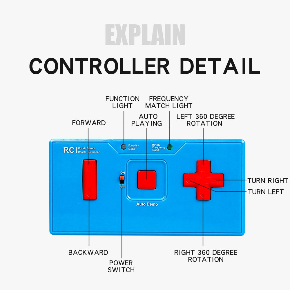Double-Sided 3D Flip RC Stunt Car – 360° Off-Road Remote Control