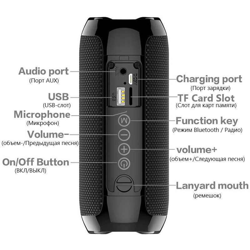 Portable Bluetooth Speaker with FM Radio & IPX5 Waterproofing