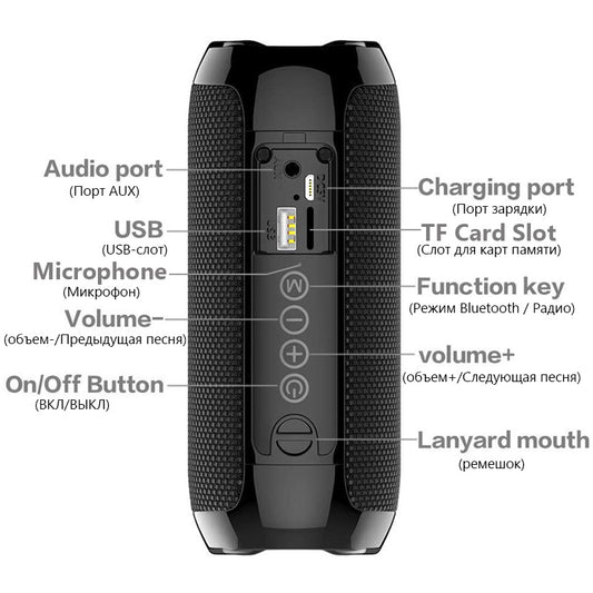 Portable Bluetooth Speaker with FM Radio & IPX5 Waterproofing