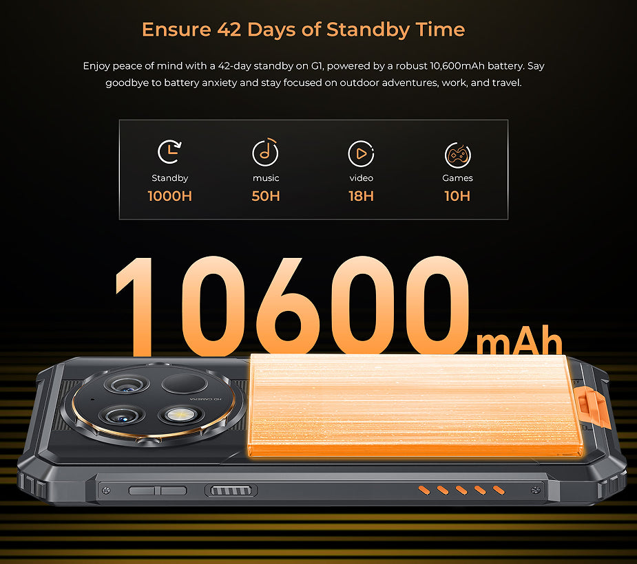 OUKITEL G1 Unlocked Smartphone | Rugged Mobile Phone in Grey, Green & Orange