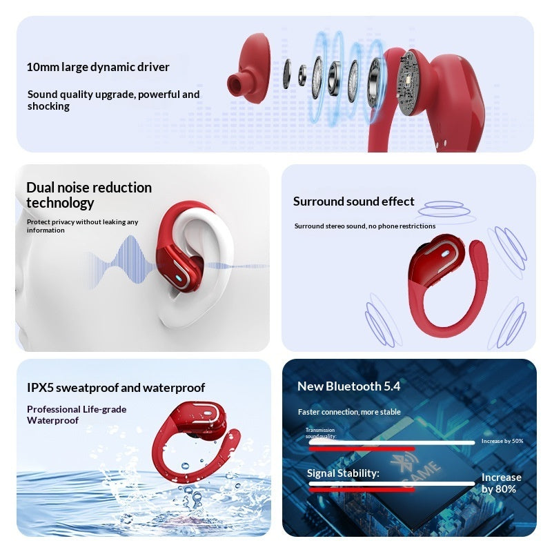 Wireless Bluetooth Sport Earphones | Noise Cancellation & Gaming Low Latency