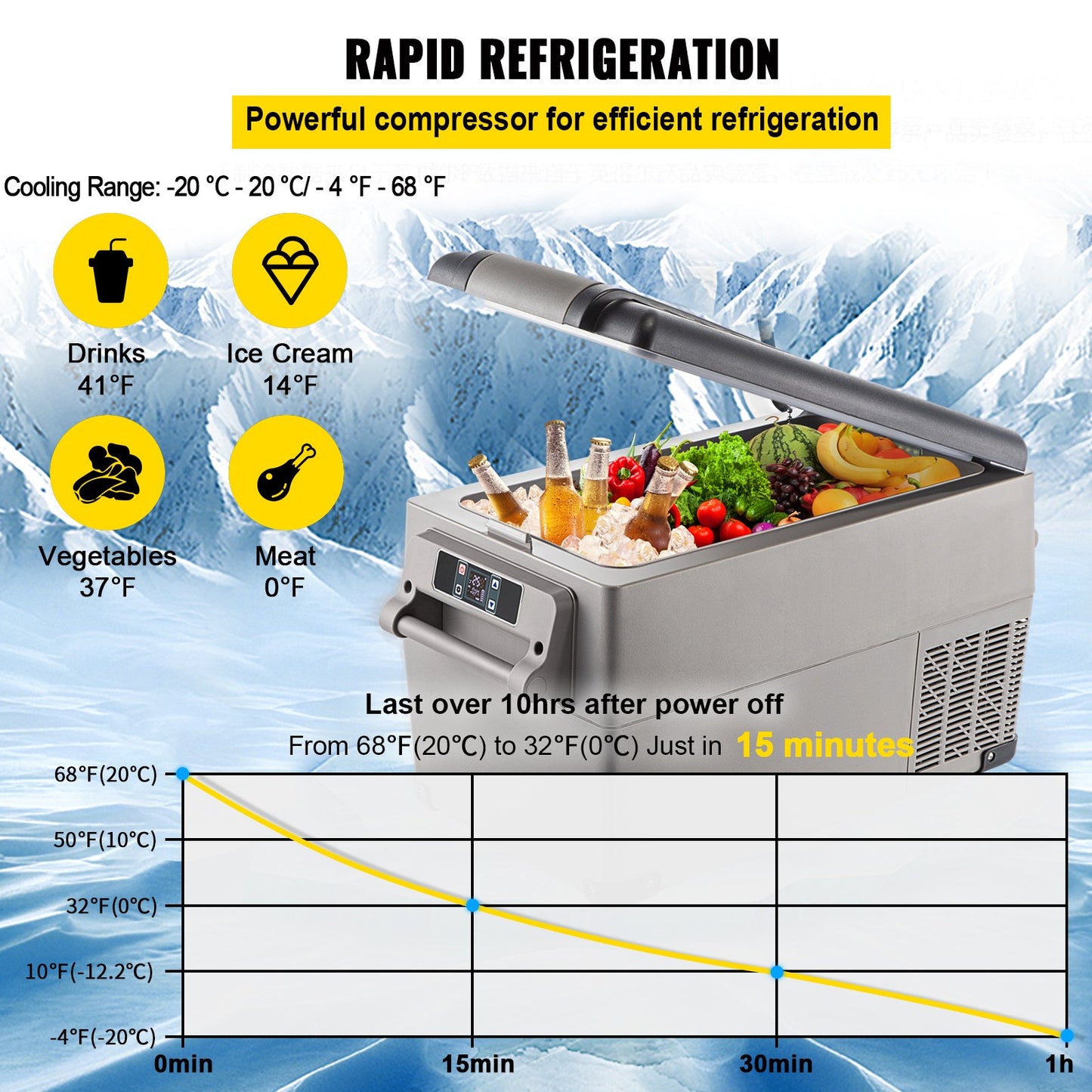35L Portable Compressor Fridge Freezer – App Control, 12V & 240V | Camping & Car