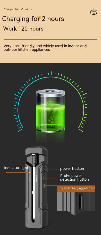 Wireless Kitchen Oven & Food Thermometer | ±1°C Accuracy
