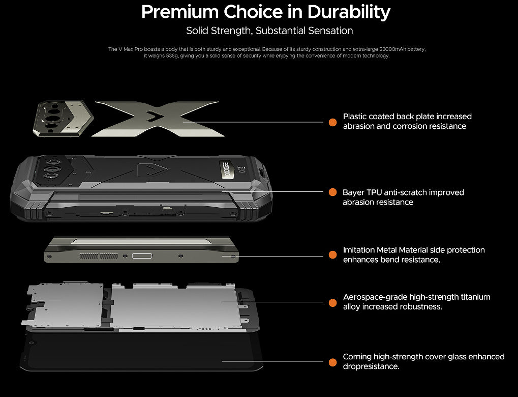 VMAX Pro Unlocked Smartphone | Premium Mobile Phone