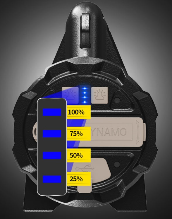 High-Power Portable Searchlight – OSRAM LED COB Auxiliary Light Battery Display & Power Bank