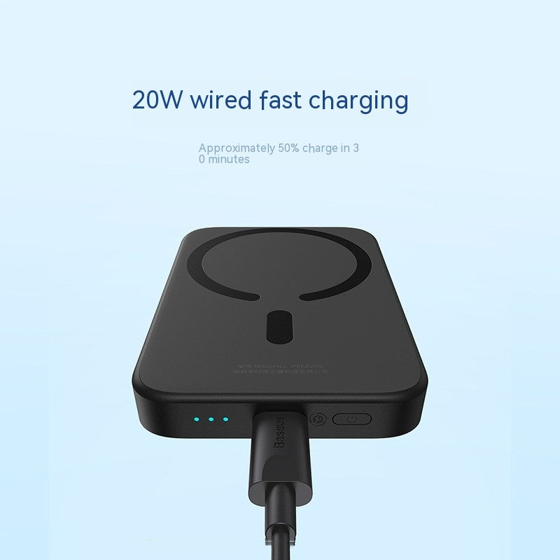 Magnetic Wireless Power Bank – 15W Wireless & 20W Fast Charging 5000mAh & 10000mAh