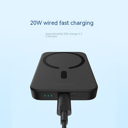 Magnetic Wireless Power Bank – 15W Wireless & 20W Fast Charging 5000mAh & 10000mAh