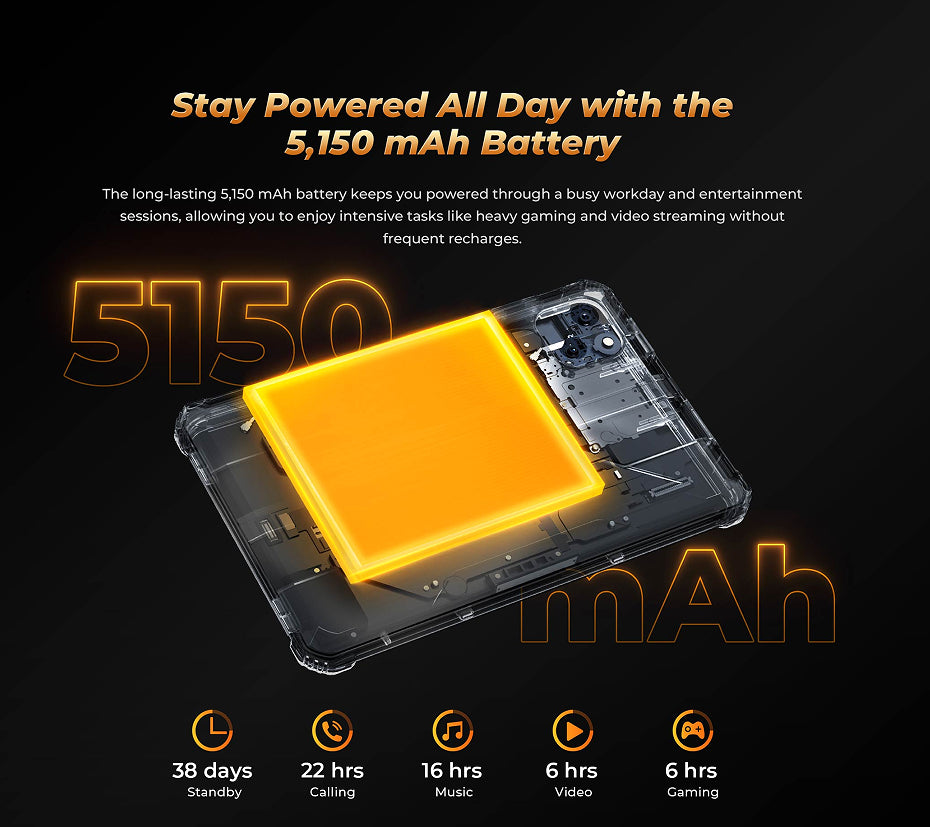 RT3 Pro Unlocked Smartphone | Mobile Phone in Orange, Grey & Green