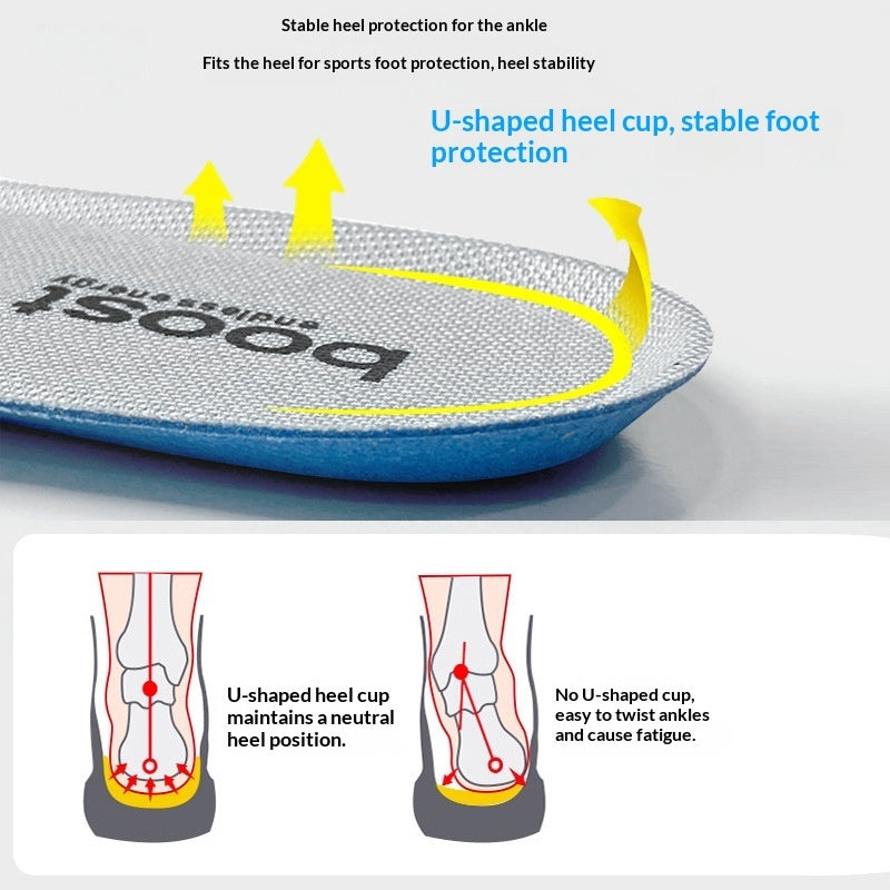 Hyperlon Mesh U-Shape Boost Insoles | EU 35-46