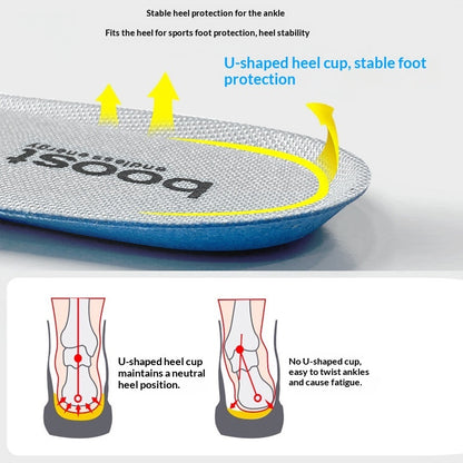 Hyperlon Mesh U-Shape Boost Insoles | EU 35-46