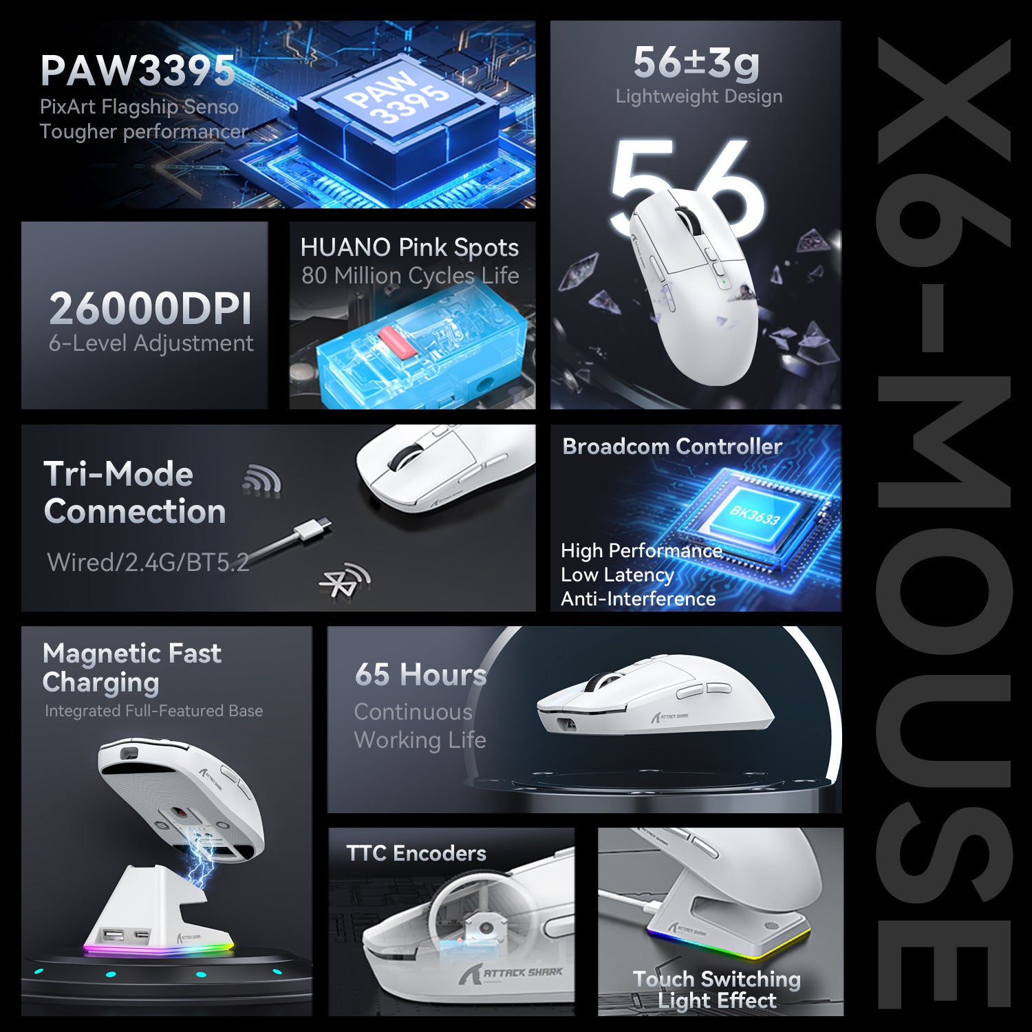 X6 Three-Mode Wireless Gaming Mouse - RGB Bluetooth USB