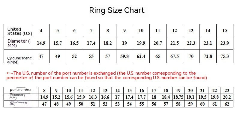 Men's Stainless Steel Trident Ring – Auspicious Cloud Design Steel & Black