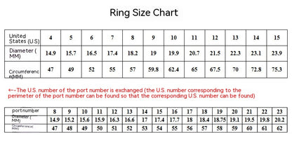 Men's Stainless Steel Trident Ring – Auspicious Cloud Design Steel & Black