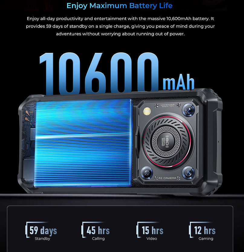 OUKITEL WP36 Pro Rugged Smartphone | Unlocked Mobile Phone