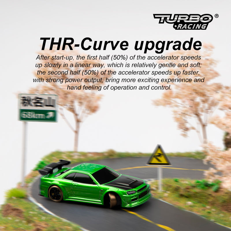 Turbo Racing C64 1/76 Drift RC Car with Gyro - Remote Control