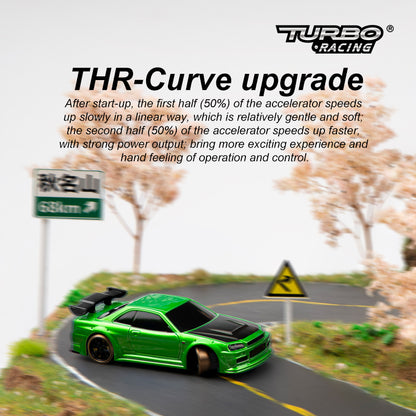Turbo Racing C64 1/76 Drift RC Car with Gyro - Remote Control